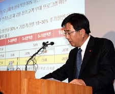 SKT "이번에도 쏠림현상은 없을 것"