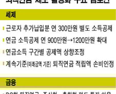 퇴직연금 소득공제 늘린다