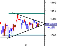 [내일의전략]병주고 약주고