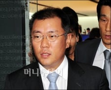 포르테, 정의선 사장 웃음의 의미