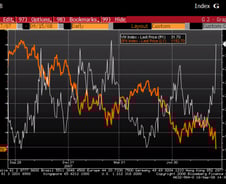 [내일의전략]FOMC,구원투수로 나서나