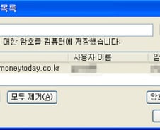 구글 크롬, 비밀번호 노출에 '무방비'