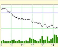 [내일의전략]루머는 루머일뿐!