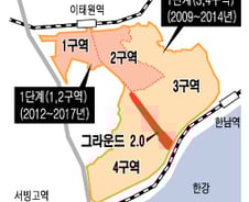 한남뉴타운에 '강북판 코엑스'