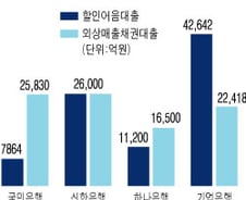 "007 가방 들고 한은 오란 말이냐"