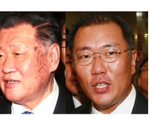 MK父子 9천억 대출, 자통법 공시