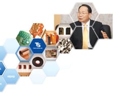 "노조문제만 해결되면 한국투자 기업 봇물"