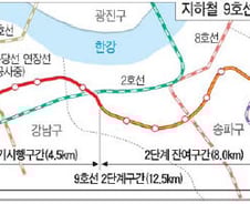 지하철9호선 보훈병원까지 연장