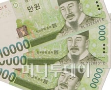 공공기관 임금인상률 1% 내외 검토