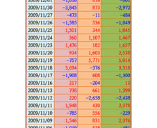 [내일의전략]기지개 켜는 PR매수