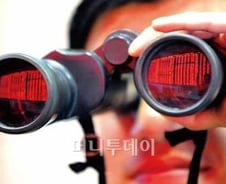 리서치센터장 10명이 본 내년 증시는? 