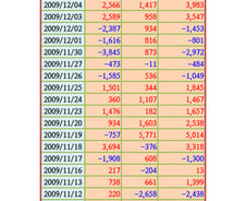 [내일의전략]PR과 연말랠리 기대감