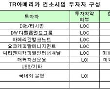TRA 대우건설 컨소시엄 누가 참여했나