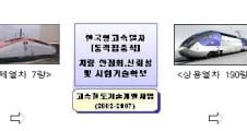 한국형 고속철의 진화는 계속된다