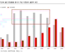 "전국민 아파트 살지 않는한…" 미분양 르포
