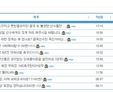 쇼트트랙 조사발표에 "선수들만 죽이나" 