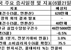 G20 앞두고 中 위안화 절상할까…美증시 촉각