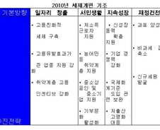 [표]2010년 세제개편 기조