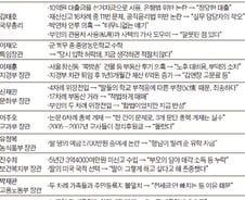 김태호 12, 신재민 14, 조현오 27번…'죄송 청문회'