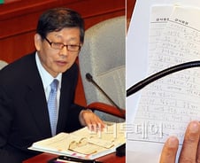 [사진]김황식 원장의 총리후보자 소감문 