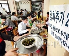 서울시, 배추 30만포기 시중가 70%로 공급    