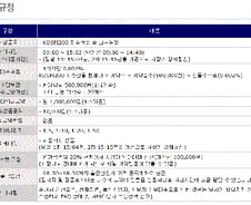 '미니선물' 도박 사이트, 접속 폭주 다운될 정도