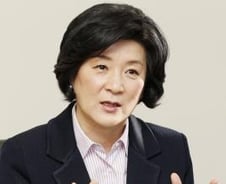 "금융권 첫 전그룹 IT통합운영…우리가 해냈죠"