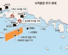 연평도 날씨 맑았는데 사격훈련 왜 연기했나