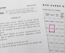평점 잘못 기재한 방통위 '종편심사 공신력' 논란