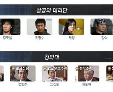 대마초혐의 '자수' 박용기…'아테나' 자진하차