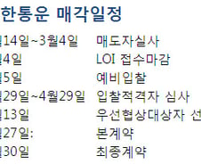 대한통운 매각주간사에 '노무라증권' 선정