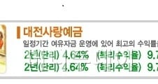 대전저축銀, 금리 9.7% 예금고객 어쩌나