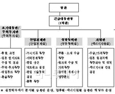 [日대지진]최중경 장관, 지경부 긴급대응반 가동