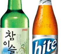 주류공룡 '하이트진로'.."주류시장 판도 바꾼다"