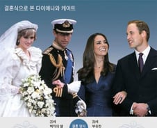 다이애나 ‘1만개 진주 드레스’ 케이트 ‘다이아 티아라’