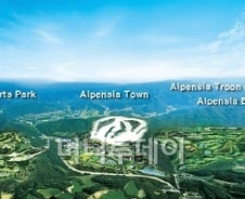 투기조짐 '평창', 토지거래허가구역 지정 검토