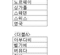 美 신용 강등되면 중국과 동급..G1,2,3 모두 더블A