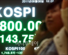 김석동 "개미들 너무 판다", 블랙먼데이의 재구성