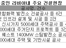 리비아 내전 종식 임박, 국내 건설사들 분주