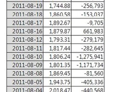 [내일의전략]外人 7조 '셀코리아', 얼마나 더 팔까