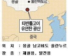 몽골 타반톨고이 탄광 백지화 "韓 새 기회"