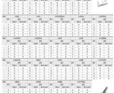 쉬웠던 올해 수능, 최대변수는 수리 가-언어 