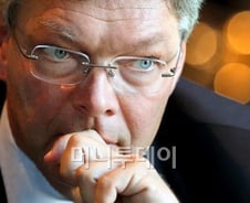 "기관 '거수기'의결, 투자자에 대한 배임"