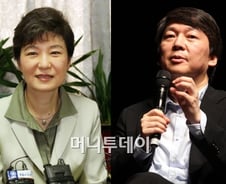 안철수 '총선 출마 가능성' 대두…지지율 상승