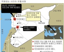 [그래픽] 격화되는 시리아 유혈사태