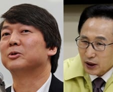[2012년 증시전망]영향력 2위는 MB, 1위는?