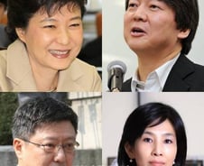 [2011 증시결산]안철수 5천억, 박지만 1천억..'테마의 힘'