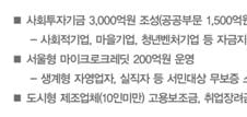 서울시 일자리창출에 '올인'‥사회투자기금 3천억 조성