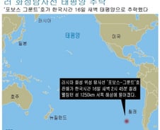 [그래픽] 러 화성탐사선 태평양 추락