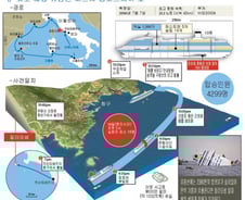 [그래픽] 伊 좌초 유람선 코스타 콩코르디아호 사건일지